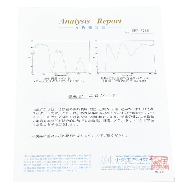 Pt900 プラチナ エメラルド2.42ct ダイヤ0.08ct リング 指輪 レディース 11号 【中古】