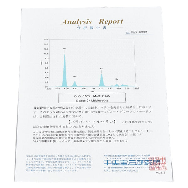 Pt900 プラチナ Pt850 プラチナ パライバトルマリン0.549ct ダイヤ0.08ct 逆ハート モチーフ ネックレス レディース 【中古】